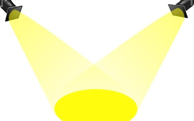 The Spotlight Effect